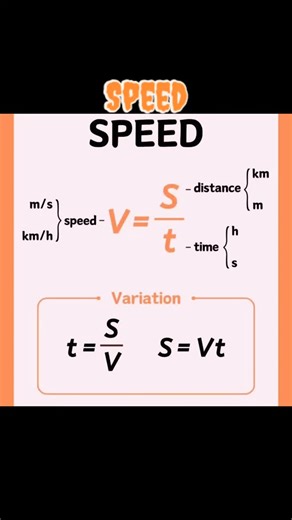 Mathematics Hub on Instagram: "Speed #speed #viral #maths #solve"