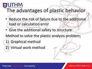 CH7 Plastic Analysis of Beam- Graphical Method & Virtual Work Method