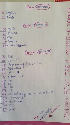 👉 BPSC TRE4 COMPUTER SCIENCE SYLLABUS-PGT #bpsc #tre4 #computerscienceteacher #syllabus #shorts