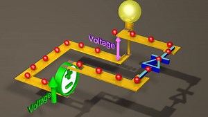 Zener Diodes in electric circuits - Voltage Regulators & Transient Suppressors : Eugene Khutoryansky : Free Download, Borrow, and Streaming : Internet Archive