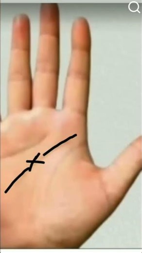 Kya apke hai mind line ke bich me cross jane kya hai mahatva😊🙂9454151483#queenofastroworld#astrology