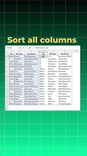 Excel Tricks You Need to Know NOW