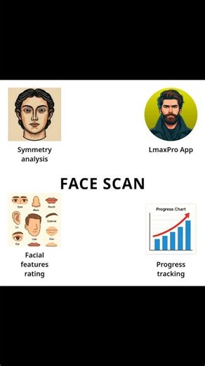 4 Proven Ways to Enhance Hollow Cheeks!