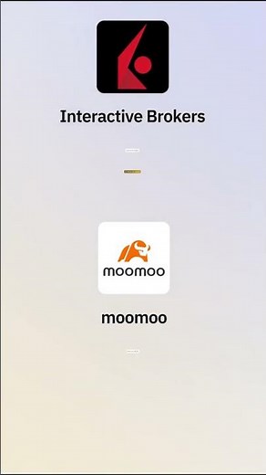 Interactive Brokers vs moomoo: Stocks, Options, Futures, Margin or Crypto?