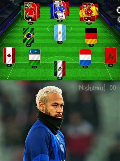 Best Captain Fifa 2026