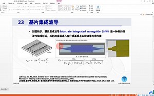 MATLAB-CST-API入门课程-第25讲-API包开发具体项目：基片集成波导