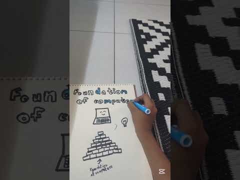 Title page of Computer Science.