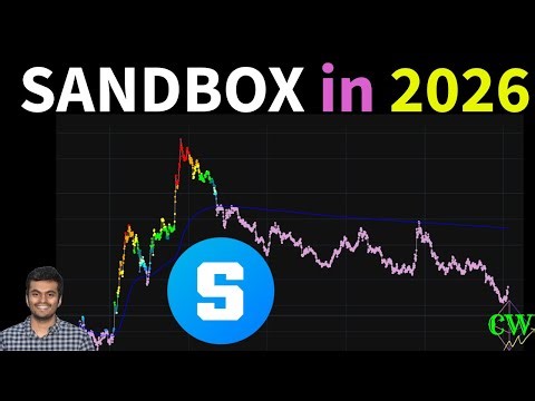 The Sandbox ($SAND) Forecast🔮