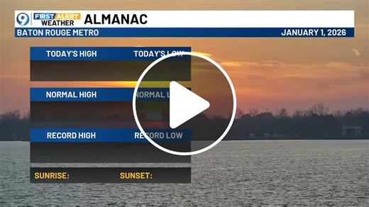 BTR Almanac for Today - NewsBreak