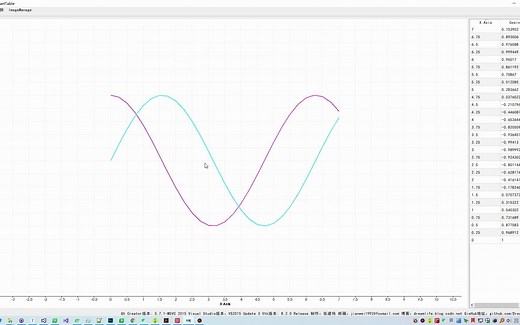 vtk官方示例展示