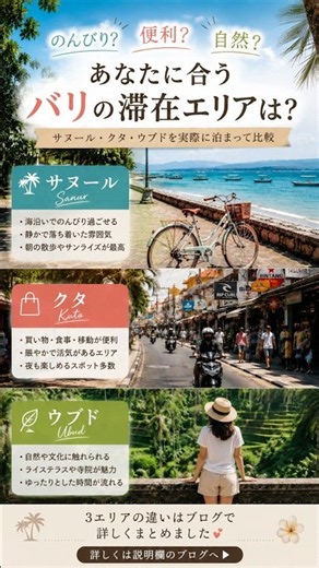 バリ島どこに泊まる？サヌール・クタ・ウブドを実際に泊まって比較