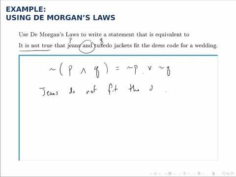 Logic Example: Using De Morgan's Laws (1)