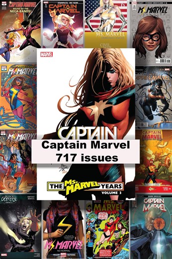 Captain Marvel Ms.marvel Digital Vintage Comics Anthology PDF Format Retro Comic Art - Etsy