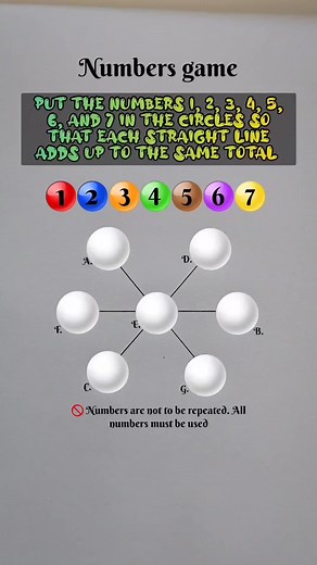 24K views · 84 reactions | Figure out the number sequence to solve this puzzle. #puzzle #Number #viral #fun #followformore #view #game | Everyday Discoveries | Facebook