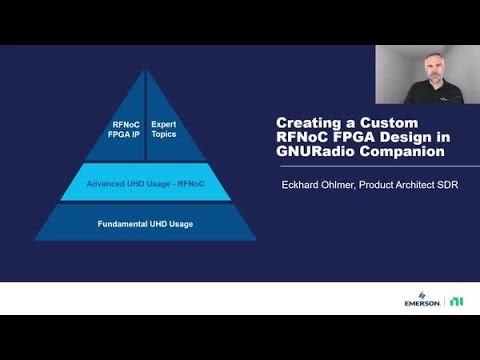 Creating a Custom RFNoC FPGA Design in GNU Radio Companion