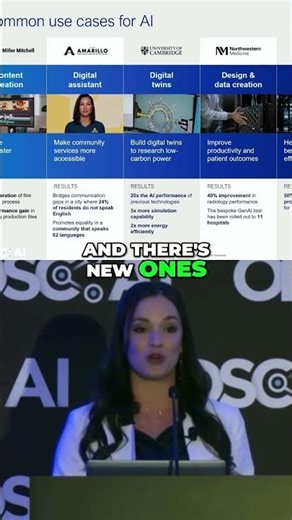 AI Use Cases: Content Creation, Digital Assistants & More!