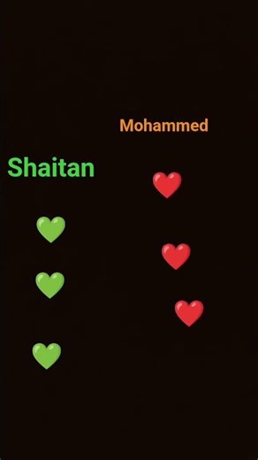 shaitan. v,s. Mohammed