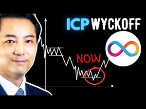 ICP Gathering Strength To Bounce From 2-year Bottom? (ICP) Wyckoff Price Prediction (Oct 26, 2025)
