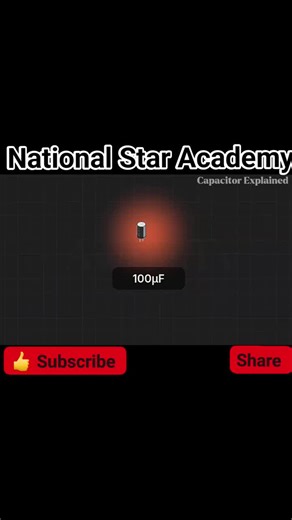 NS_Academy_S.Town on TikTok