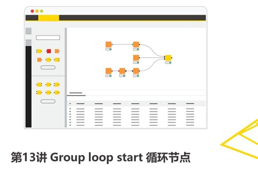 KNIME L2 13 Group loop start 循环节点