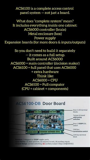 BRIVO ACS6100 access control panel #acs #elv #telecom #panel #cardreader #tech #brivo #control #like