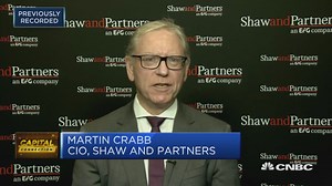 See better value outside of equity markets: CIO