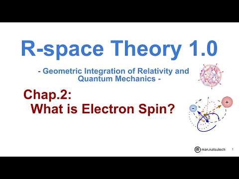 What is Electron Spin? | R-space Theory 1.0 Chap.2