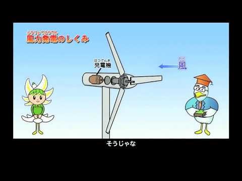 かながわ環境スクール（小学生版）2-2 電気はどうやって作るの？（電気はどうやって作るのか？）