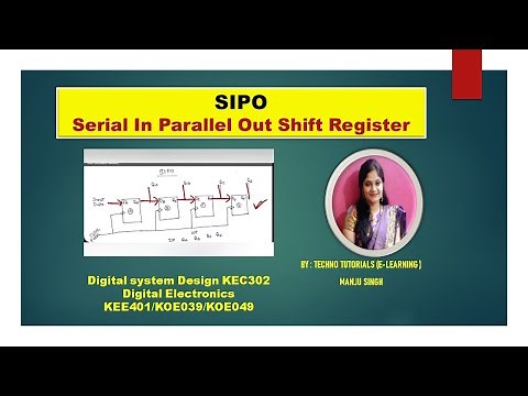 Unit 3 L7.3 | SIPO | serial in parallel out Shift register | 4- BIt SIPO Shift register