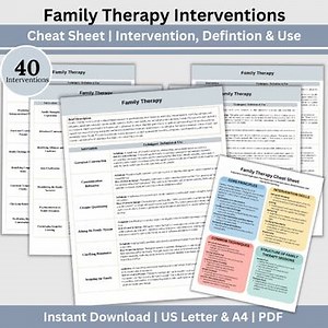 Family Therapy Interventions, Mental Health Techniques, Cheat Sheet