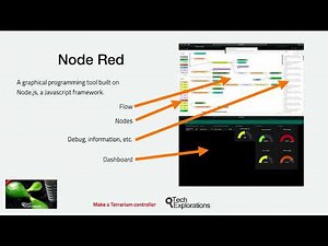 01.10 (Node-RED project) What is this course about?