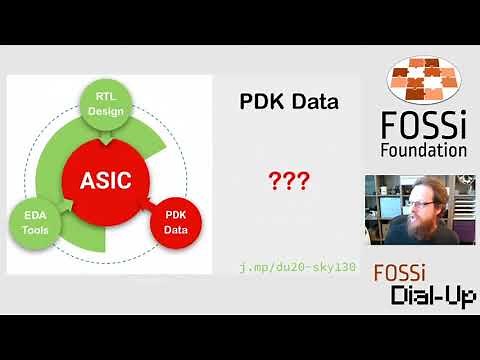 [FOSSi Dial-Up] Tim Ansell - Skywater PDK: Fully open source manufacturable PDK for a 130nm process