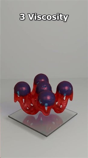 0% to 100% Viscosity -- Satisfying Animation