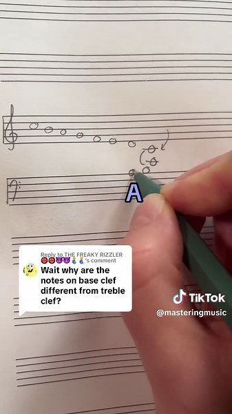 Understanding Bass and Treble Clef Organization