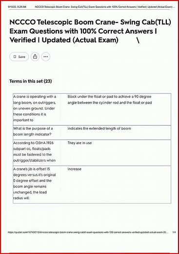 Nccco Telescopic Boom Crane Swing Cabtll Exam Questions With video