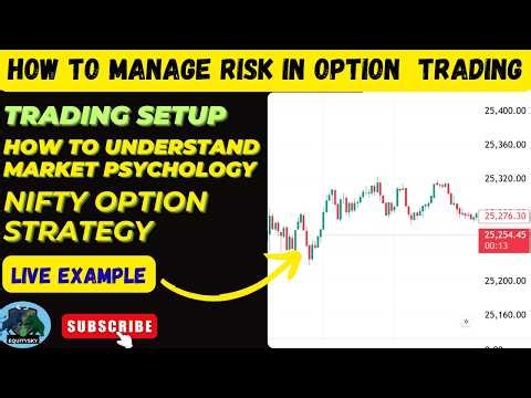 🔥 NIFTY Option Buying Strategy 🔥 How to Understand Market Psychology (Step-by-Step)