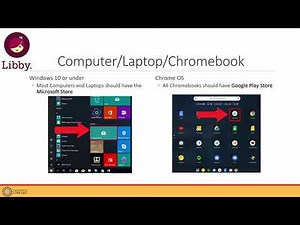 How to Borrow eBooks from Yolo County Library with Libby: Part 1
