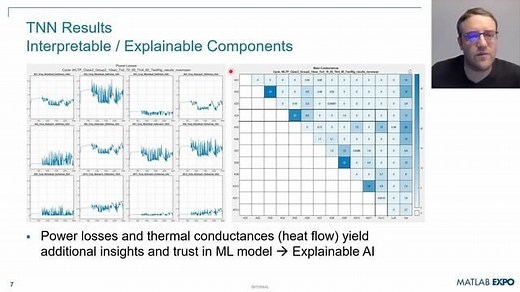 Thermal Neural Network for Temperature Modeling in E-Motors