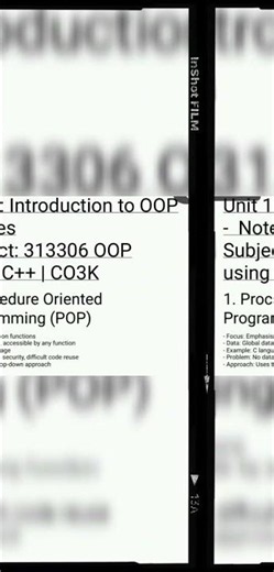 CO-3K(Oop) 1.Unit Notes💻 Dipolma_03 Channel #diploma 📚 #education