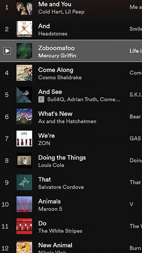 Elephants charging, baboons are leaping. Wild dogs running, and nobody’s sleeping! #zoboomafoo #spotify #lyrics