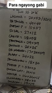 Singko trentayotso maganda ngayon sa Naga 😱🍀💵🙏 #code #lucky #stlallareatips Disclaimer #ForEntertainmentPurposesOnly | STL ALL AREA TIPS