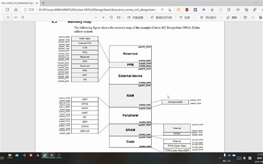 使用Keil设计基于ARM DesignStart M3软核的软件程序