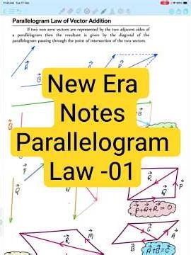 20 ) Parallelogram law of vector addition in hindi | Parallelogram law of vector addition |