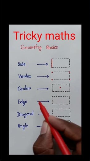 Geometry basics.. #maths