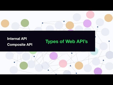 Composite API | Private / Internal API | Web API Types