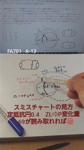 スミスチャート 陸上無線技士過去問で知識の確認(ノートに描いてみると記憶に定着)