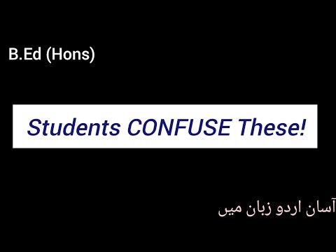 Aims, Objectives & Goals + Assessment, Measurement & Evaluation | Explained Simply