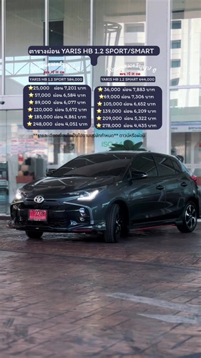 Discover the New Toyota Yaris Ativ Features