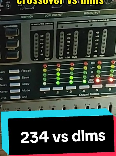 Crossover vs DLMS: Understanding Key Differences