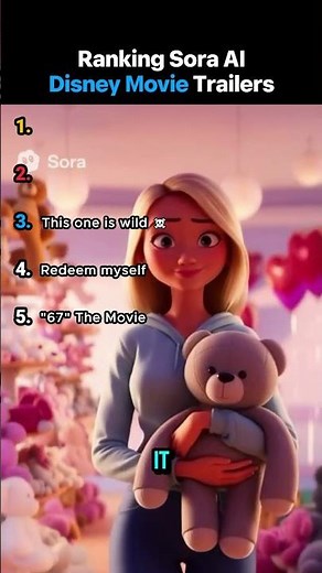 Ranking Sora AI Disney Movie trailers